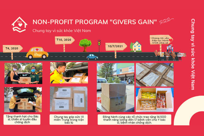 Chương trình phi lợi nhuận "Givers Gain - Cho là Nhận": 100.000 thanh năng lượng gửi tuyến đầu chống dịch và hơn thế nữa